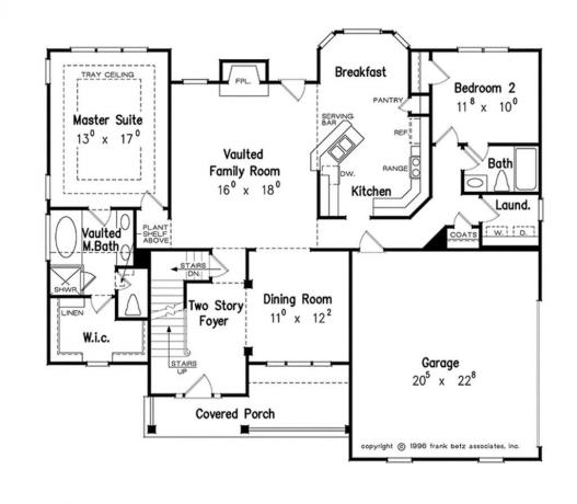 Μια τυπική διάταξη ενός αμερικανικού σπιτιού. πηγή: https://www.homeplans.com