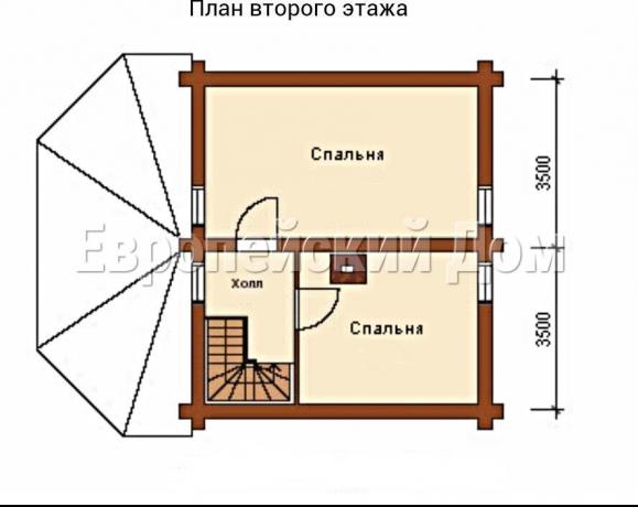 Διάθεση του δεύτερου ορόφου. Πηγή φωτογραφιών: dom-bt.com