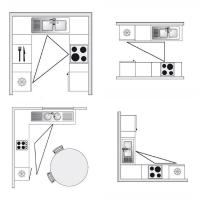 Πώς να βελτιστοποιήσει το χώρο στη μικρή κουζίνα σας. Ο κανόνας του τριγώνου.