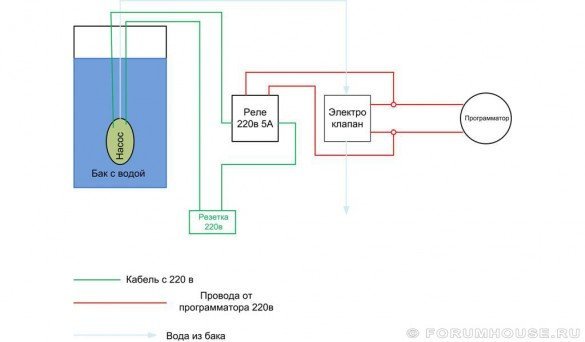 Η καινοτομία είναι απλή και αξιόπιστη, και πολλοί χρήστες του φόρουμ με ωφέλησε την επιτυχία της.